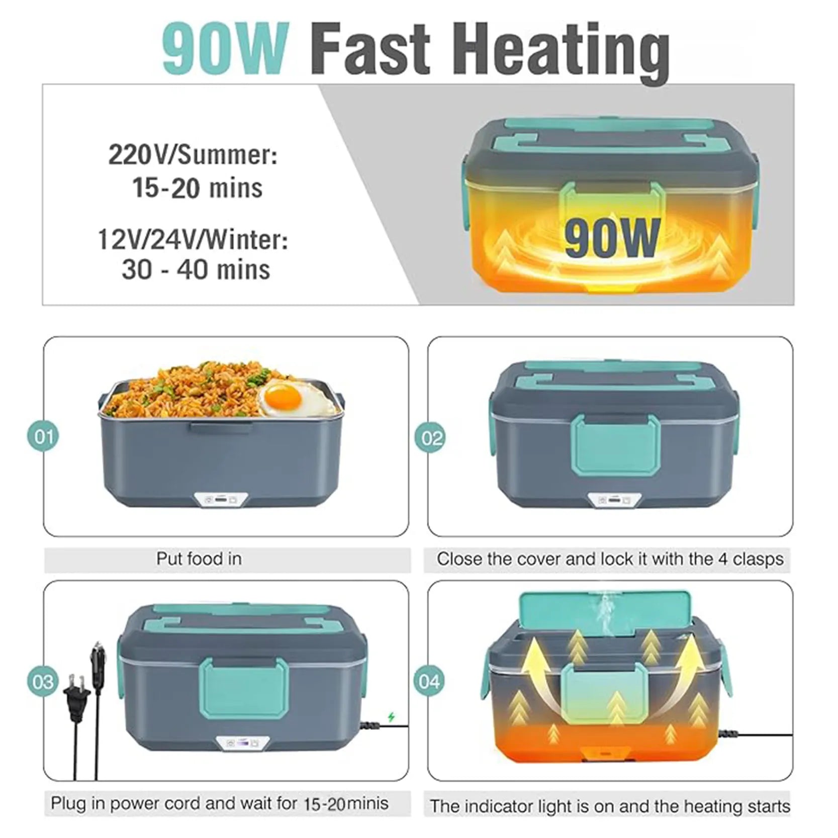 TINSOL 3.5L Electric Heated Lunch Box – Fast 90W Heating