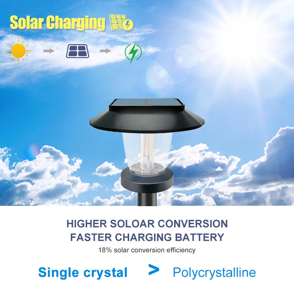 Solar Pathway Lights – Warm White Waterproof Garden Lights