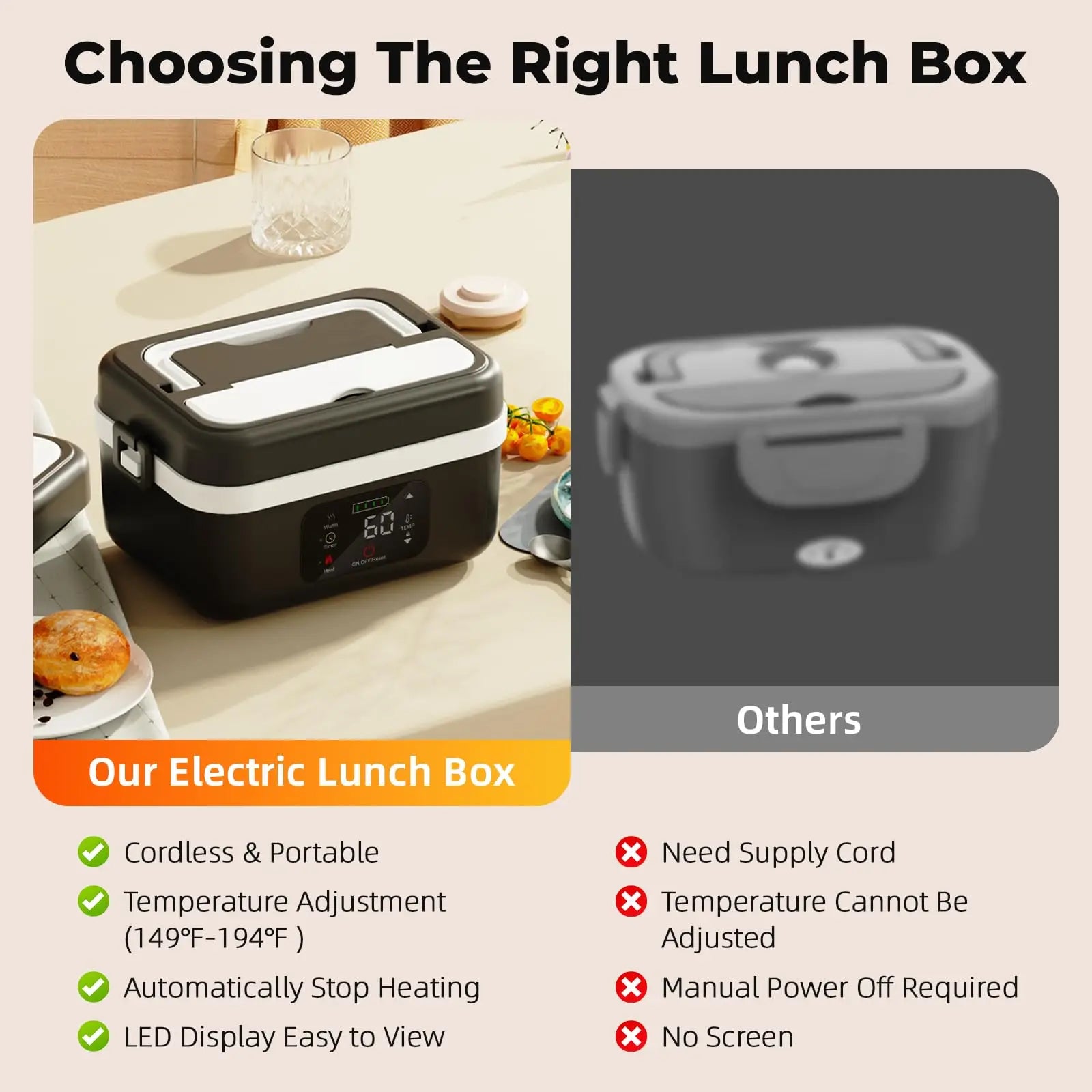 Wireless Electric Lunch Box – 8000mAh Battery, 60W Food Warmer