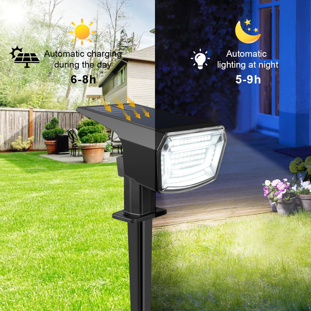Solar LED Floodlight 1200mAh – Waterproof Garden Light