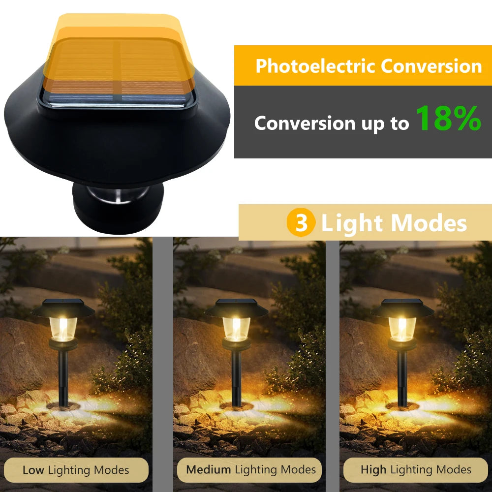 Solar Pathway Lights – Warm White Waterproof Garden Lights