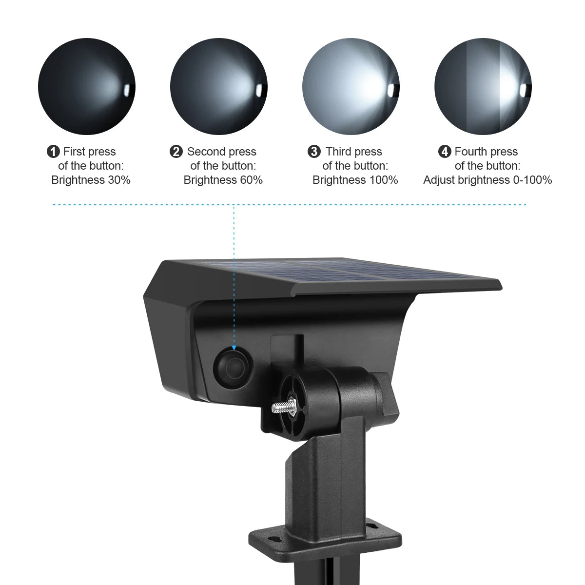 Solar LED Floodlight 1200mAh – Waterproof Garden Light