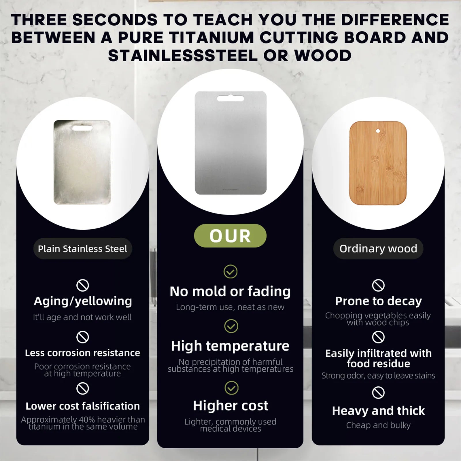 Food Grade Pure Titanium Cutting Board - Antibacterial Odorless, Knife-Safe Non-Stick for Daily Meal Prep